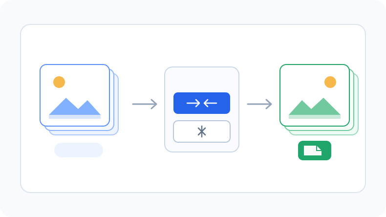 Bulk image flipper for mirroring multiple images and downloading a ZIP file